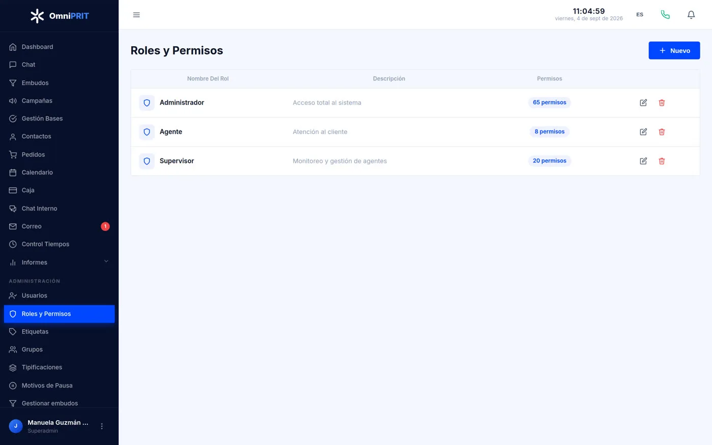 Roles y permisos: cada rol con el número de módulos a los que tiene acceso.